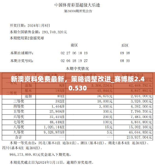 2025澳门精准正版免费详细解答、解释与落实、精准解答解释落实