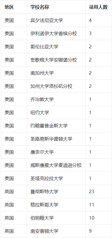 2025澳门正版免费精准大全全面释义、科学解答解释落实