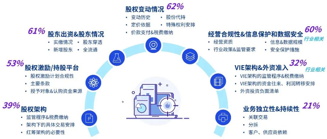 2025澳门六今晚开奖警惕虚假宣传、全面解答与解释、精准解答解释落实