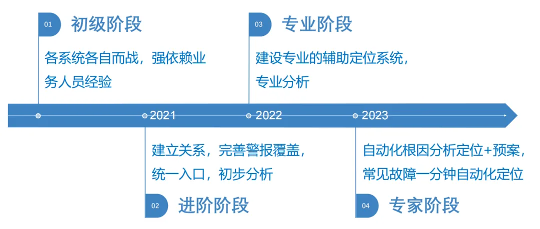 澳门管家婆三期必中请全面释义、解释与落实、实时解答解释落实