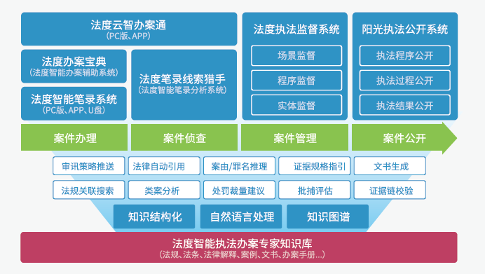 新澳门三期必开一期的全面释义、解释与落实、实证解答解释落实