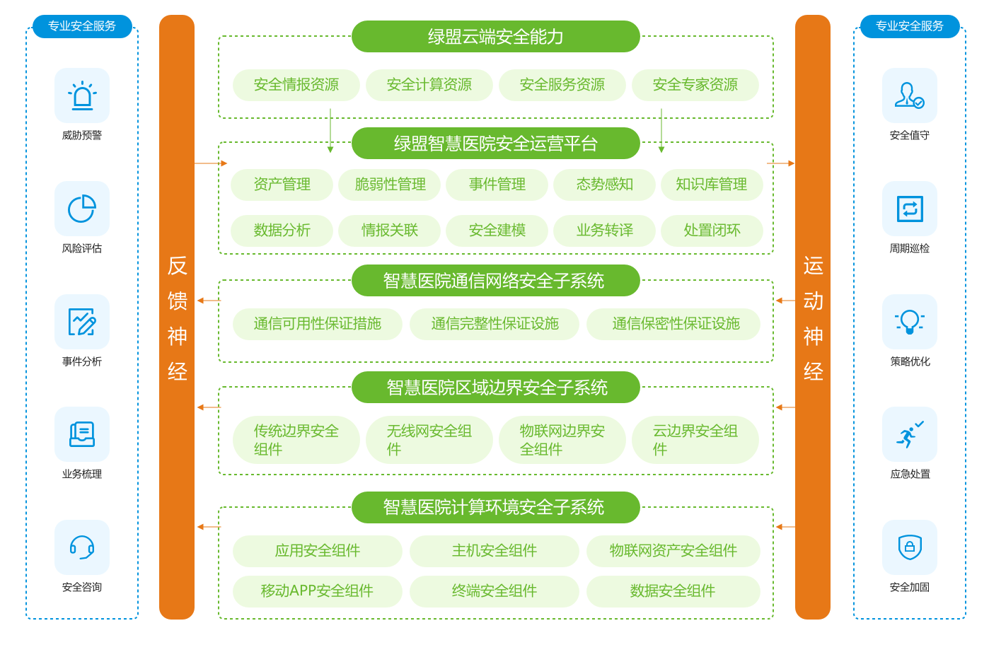 澳门一肖一码一一特一中厂、警惕虚假宣传-全面释义、专家解答解释落实