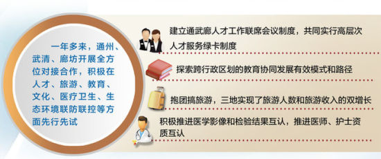 2025新奥原料免费大全,警惕虚假宣传-全面释义、解释与落实、科学解答解释落实