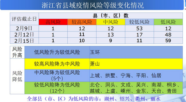 最准一肖一码一一中一特请全面2释义、解释与落实、精准解答解释落实